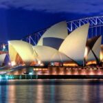 Crypto Gambling 2022: How To Choose A Trusted Australian Casino Online?